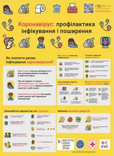 Для боротьби з коронавірусом Держпраці відвідає 107 тис. підприємств