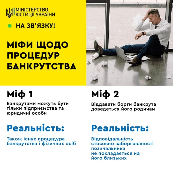 Мін’юст спростовує міфи щодо процедур банкрутства — інфографіка