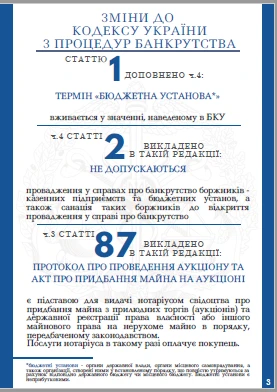 Оголошення банкрутства: процедуру змінено Оголошення банкрутства: процедуру змінено