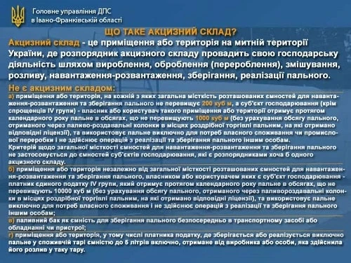 Вимоги до облаштування акцизних складів витратомірами-лічильниками та рівнемірами-лічильниками