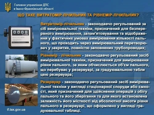 Вимоги до облаштування акцизних складів витратомірами-лічильниками та рівнемірами-лічильниками