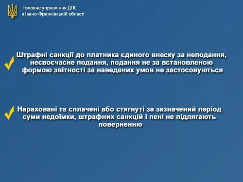 Списання заборгованості з єдиного внеску