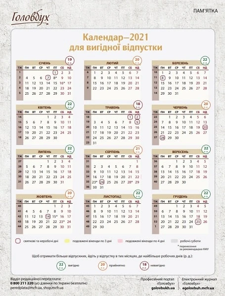 Праздники Украины в проекте Календарь Праздников 
