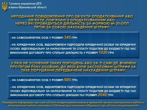Відповідальність за неподання форми № 20-ОПП