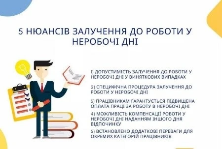 Робота працівників у неробочі дні: врахуйте нюанси залучення