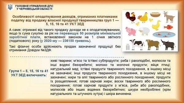 Продаж власної продукції тваринництва: як оподатковувати дохід