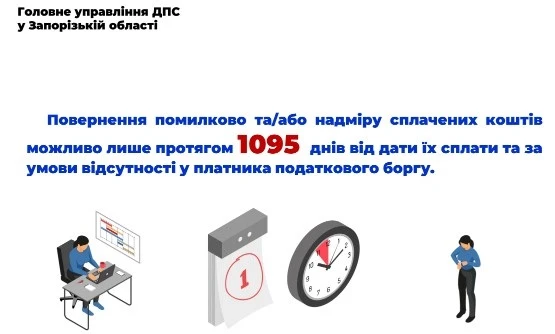 Як повернути помилково або надміру сплачені податки: покрокова інструкція