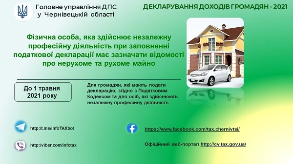 Як фізособі, яка здійснює незалежну профдіяльність заповнювати податкову декларацію про майновий стан і доходи Як фізособі, яка здійснює незалежну профдіяльність заповнювати податкову декларацію про майновий стан і доходи