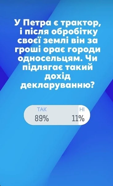 Фізособа отримала дохід в сільськогосподарському секторі: як декларувати