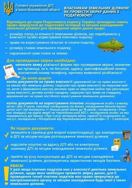 Як зробити звірку з податковою власникам земельних ділянок та власникам нерухомості