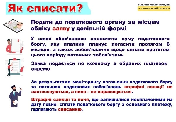 Маєте податкові борги та штрафні санкції: ще встигаєте їх списати або відстрочити