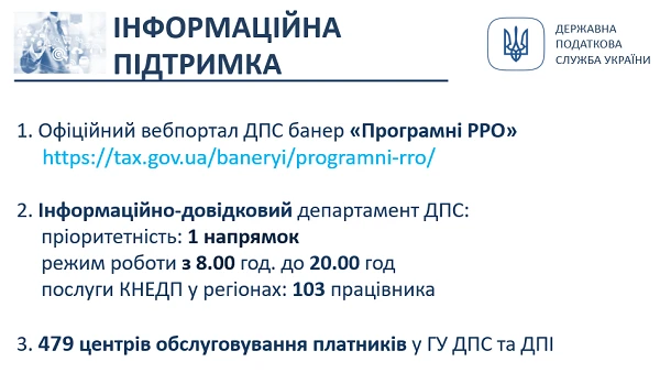 ПРРО: етапи впровадження Законів № 128 та № 129