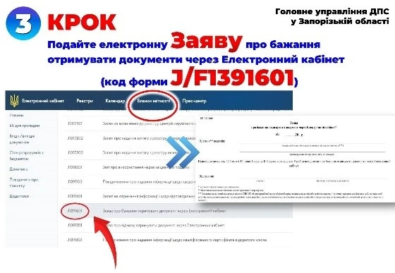 Як налаштувати онлайн-листування з податковою за три кроки