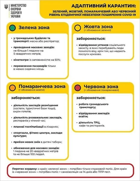 Посилення карантину у столиці: чи відбудеться