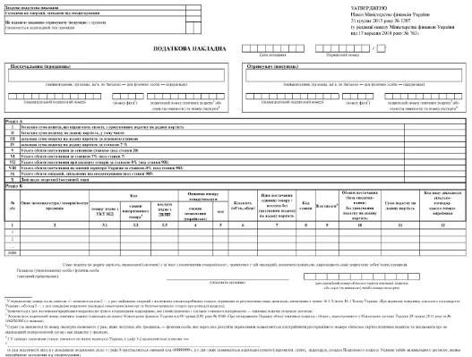 УКТ ЗЕД оновлено: як заповнювати ПН та РК УКТ ЗЕД оновлено: як заповнювати ПН та РК