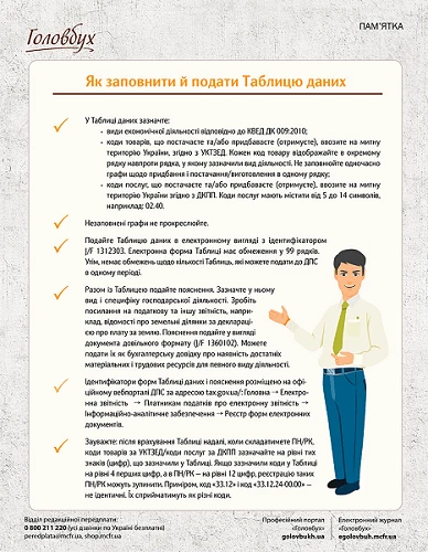 Таблиця даних платника ПДВ 2020