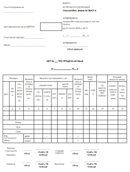 ф. № ПБАСГ-4