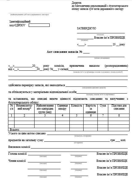 Бухгалтерські зміни 2021 Акт списання запасів НОВИЙ