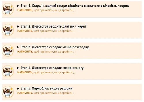 Как документировать выдачу продуктов со склада до пищеблока и отделений Как документировать выдачу продуктов со склада до пищеблока и отделений