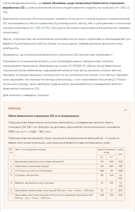 Облік безоплатно отриманих основних засобів