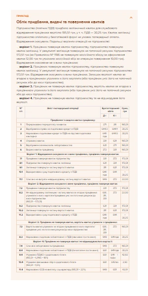 відрядження: розрахунок