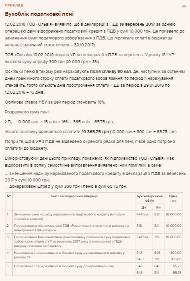 Пеня за несвоевременную уплату налогов Пеня за несвоевременную уплату налогов