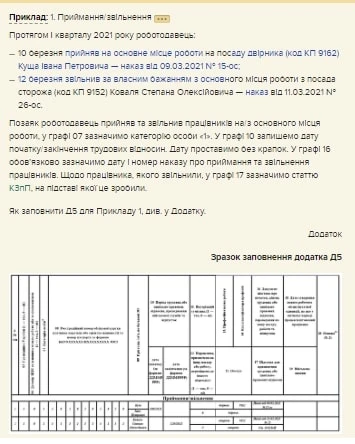 Які особливості заповнення Додатку Д5 об’єднаної звітності