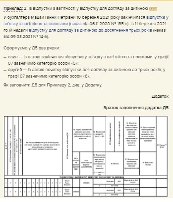 Додаток 5 єдиної звітності з ПДФО та ЄСВ: коли подавати і як заповнювати