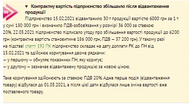 Приклади відображення перехідних операцій за зниженою ставкою ПДВ