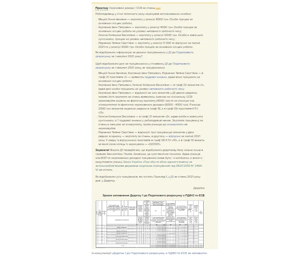 Додаток 1 до Податкового розрахунку з ПДФО та ЄСВ: як заповнити