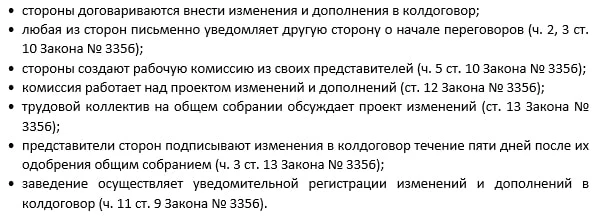 Внесение изменений в коллективный договор КНП по COVID-доплат Внесение изменений в коллективный договор КНП по COVID-доплат