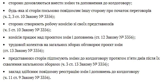 Внесення змін до колективного договору КНП щодо COVID-доплат