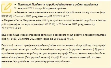 Скарбничка аграрного бухгалтера: 10 зразків заповнення Єдиної звітності 2021 Скарбничка аграрного бухгалтера: 10 зразків заповнення Єдиної звітності 2021