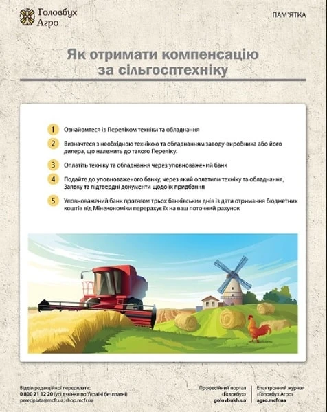 Компенсация стоимости сельскохозяйственной техники 2021 Компенсация стоимости сельскохозяйственной техники 2021