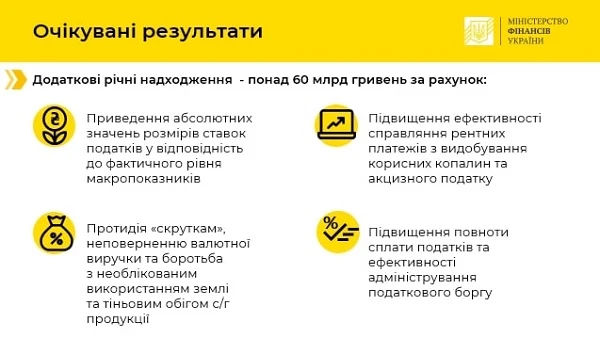 Внимание! Правительство одобрило изменения в Налоговый кодекс Украины Внимание! Правительство одобрило изменения в Налоговый кодекс Украины