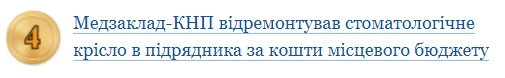 Стоматологічний бухоблік Стоматологічний бухоблік