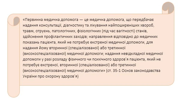 Стоматологічна бухгалтерія Стоматологічна бухгалтерія