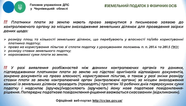 Інфографіка ДПС: плата за землю податок на землю для юридичних осіб