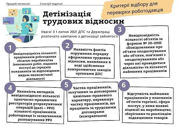 Детенізація трудових відносин: за якими критеріями відбирають роботодавців для перевірки детінізація праці