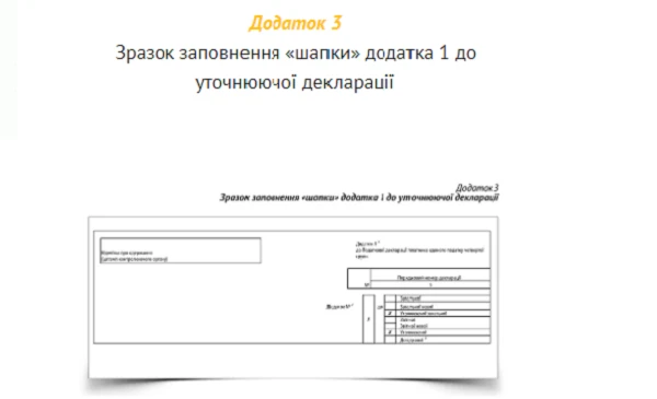 Уточняющая декларация плательщика ЕН 4 группы Уточняющая декларация плательщика ЕН 4 группы