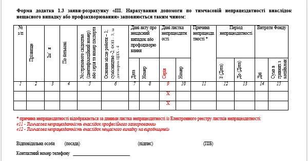 Скачайте зразки заповнень заяви-розрахунку від ФСС
