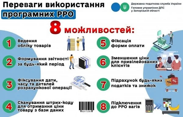 Хто застосовує РРО у 2021 році та які переваги ПРРО: відеороз’яснення ДПС