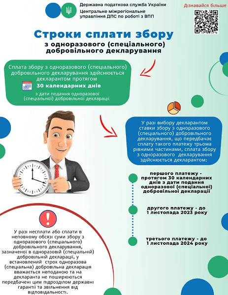 Какие сроки уплаты сбора с однократного (специального) добровольного декларирования Какие сроки уплаты сбора с однократного (специального) добровольного декларирования