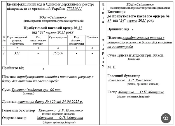 Приходный кассовый ордер Приходный кассовый ордер