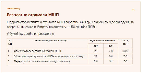 МШП в бухобліку — від надходження до списання МШП в бухобліку — від надходження до списання