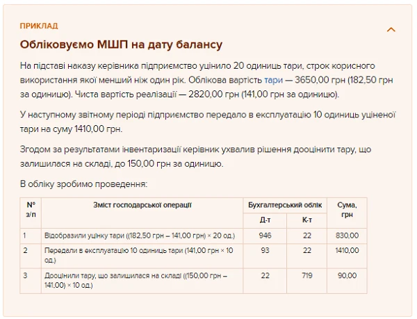 МШП в бухобліку — від надходження до списання МШП в бухобліку — від надходження до списання