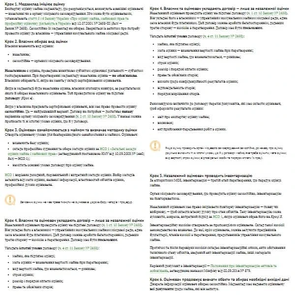 Как проводить оценку имущества медучреждения Как проводить оценку имущества медучреждения