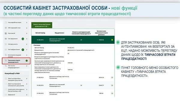 На вебпорталі ПФУ оновили кабінет застрахованої особи: що змінилось тимчасова непрацездатність