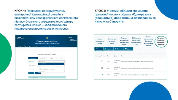 Добровольное декларирование 2021 Добровольное декларирование 2021