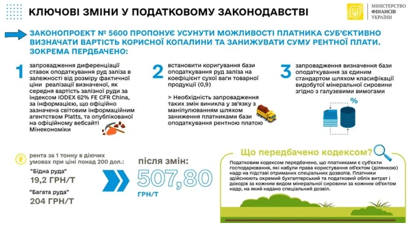 Обзор налоговых изменений из законопроекта № 5600: ресурсная рента, продажа квартир, налоговый долг Обзор налоговых изменений из законопроекта № 5600: ресурсная рента, продажа квартир, налоговый долг